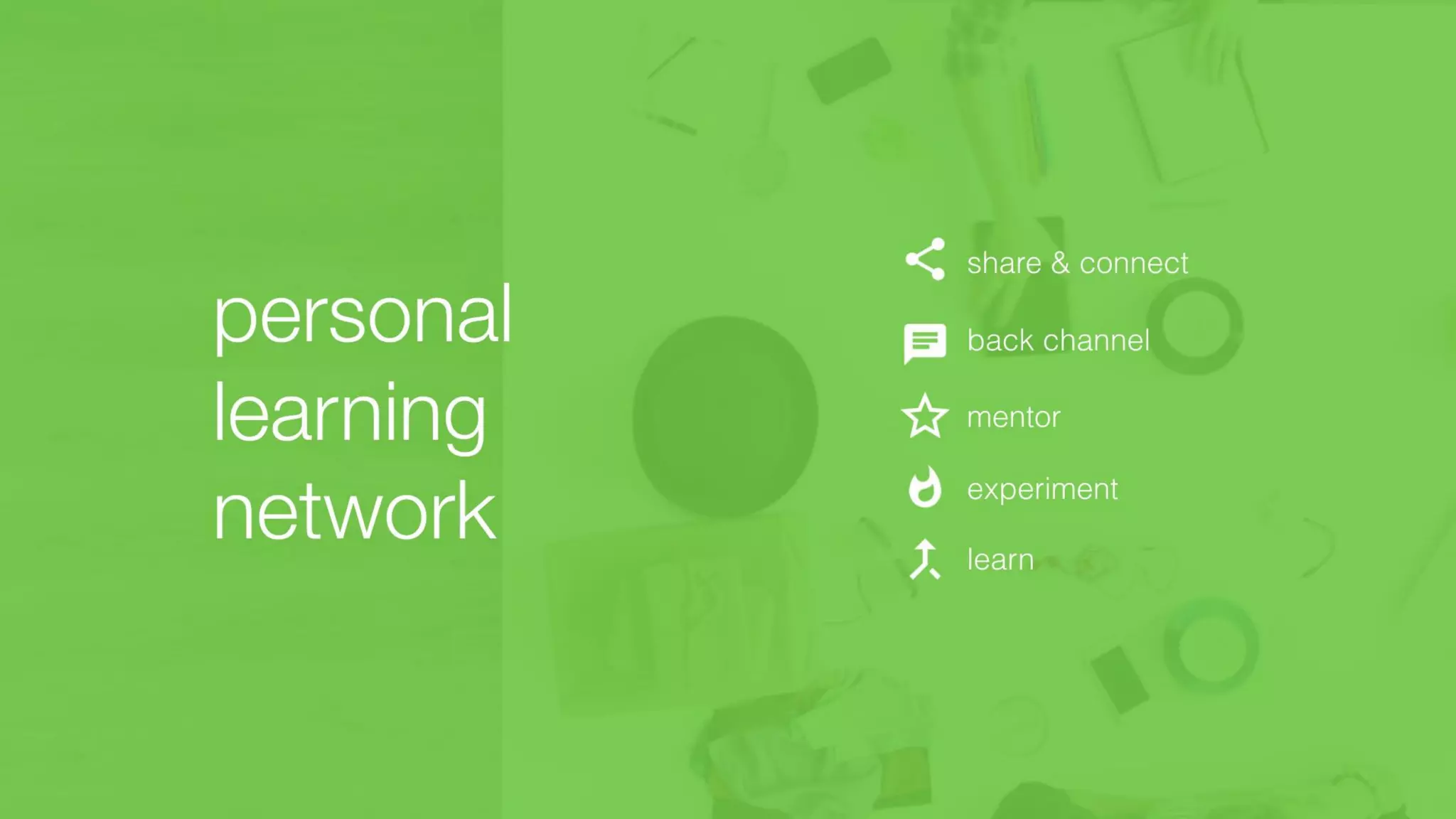 Trends in Designing Learning Experiences #ATD2019