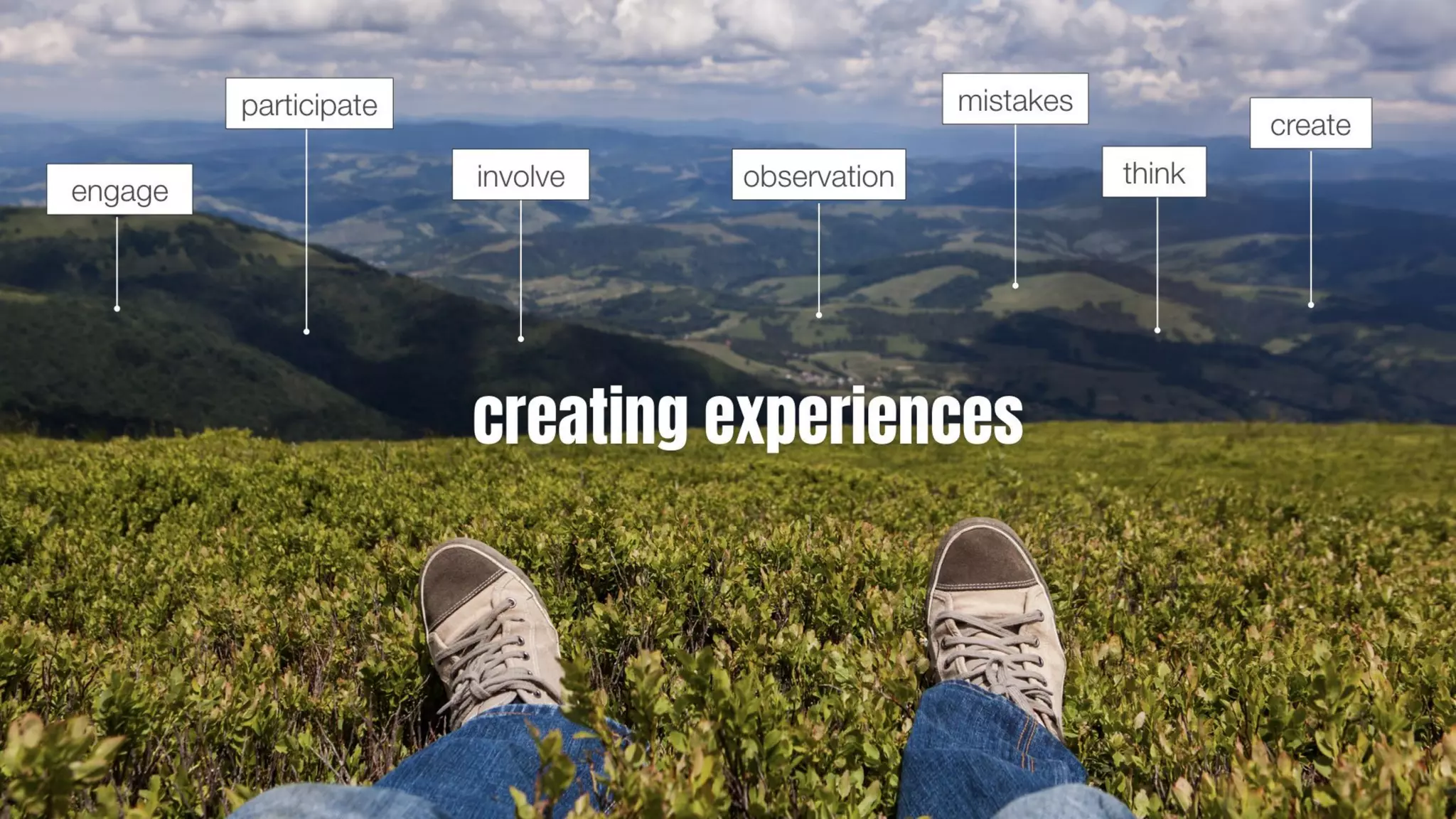 Trends in Designing Learning Experiences #ATD2019