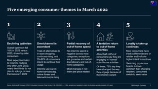McKinsey & Company 1
Five emerging consumer themes in March 2022
1 2 5
4
3
Declining optimism
Overall optimism fell
10% in 2022 versus
2020, driven by older
consumers
Most expect normalcy
to return to routines
only after June 2022;
nearly two-thirds do not
plan to splurge or treat
themselves in 2022
Omnichannel is
ascendant
Trials of alternatives to
in-store shopping
continues rising, and
70–80% of consumers
intend to continue their
usage
Intent to use out-of-
home services (eg,
online fitness and
telemedicine) is rising
Loyalty shake-up
continues
Most consumers have
tried a different brand or
retailer and indicate
higher intent to continue
Switching products or
brands is more
common than changing
retailers; consumers
switch to seek value
A tentative return
to out-of-home
activities
About half (49%) of
consumers say they are
engaging in “normal”
out-of-home activities
Of these, 75% say they
have changed the way
they engage because of
the omicron variant
Partial recovery of
out-of-home spend
Net intent to spend is
negative across most
categories; exceptions
are groceries and certain
discretionary and out-of-
home categories
Most changes in net
intent are price related
Source: McKinsey & Company COVID-19 Australia Consumer Pulse Survey, 3/16–3/25/2022, n = 1,004, sampled and weighted to match the Australia general population 18+ years
 