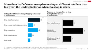 McKinsey & Company 35
More than half of consumers plan to shop at different retailers than
last year; the leading factor o...