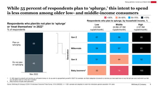 McKinsey & Company 8
While 55 percent of respondents plan to ‘splurge,’ this intent to spend
is less common among older lo...
