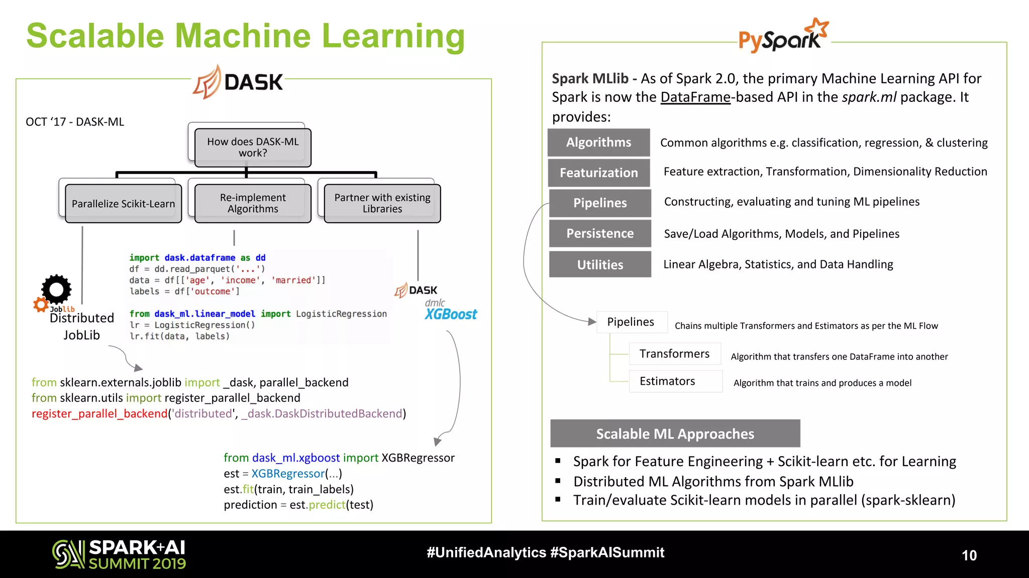 How does DASK-ML work? Parallelize Scikit-Learn Re-implement Algorithms Partner with existing Libraries Scalable Machine Learning 10#UnifiedAnalytics #SparkAISummit OCT ‘17 - DASK-ML Spark MLlib - As of Spark 2.0, the primary Machine Learning API for Spark is now the DataFrame-based API in the spark.ml package. It provides: Distributed JobLib Algorithms Featurization Pipelines Persistence Utilities Scalable ML Approaches § Spark for Feature Engineering + Scikit-learn etc. for Learning § Distributed ML Algorithms from Spark MLlib § Train/evaluate Scikit-learn models in parallel (spark-sklearn) from sklearn.externals.joblib import _dask, parallel_backend from sklearn.utils import register_parallel_backend register_parallel_backend('distributed', _dask.DaskDistributedBackend) from dask_ml.xgboost import XGBRegressor est = XGBRegressor(...) est.fit(train, train_labels) prediction = est.predict(test) Common algorithms e.g. classification, regression, & clustering Feature extraction, Transformation, Dimensionality Reduction Constructing, evaluating and tuning ML pipelines Save/Load Algorithms, Models, and Pipelines Linear Algebra, Statistics, and Data Handling Transformers Estimators Pipelines Chains multiple Transformers and Estimators as per the ML Flow Algorithm that transfers one DataFrame into another Algorithm that trains and produces a model 