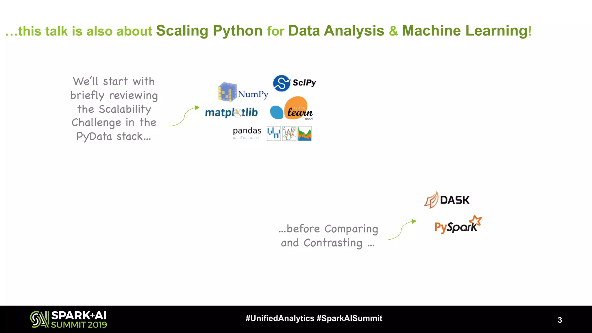 3#UnifiedAnalytics #SparkAISummit …this talk is also about Scaling Python for Data Analysis & Machine Learning! We’ll start with briefly reviewing the Scalability Challenge in the PyData stack… …before Comparing and Contrasting … 