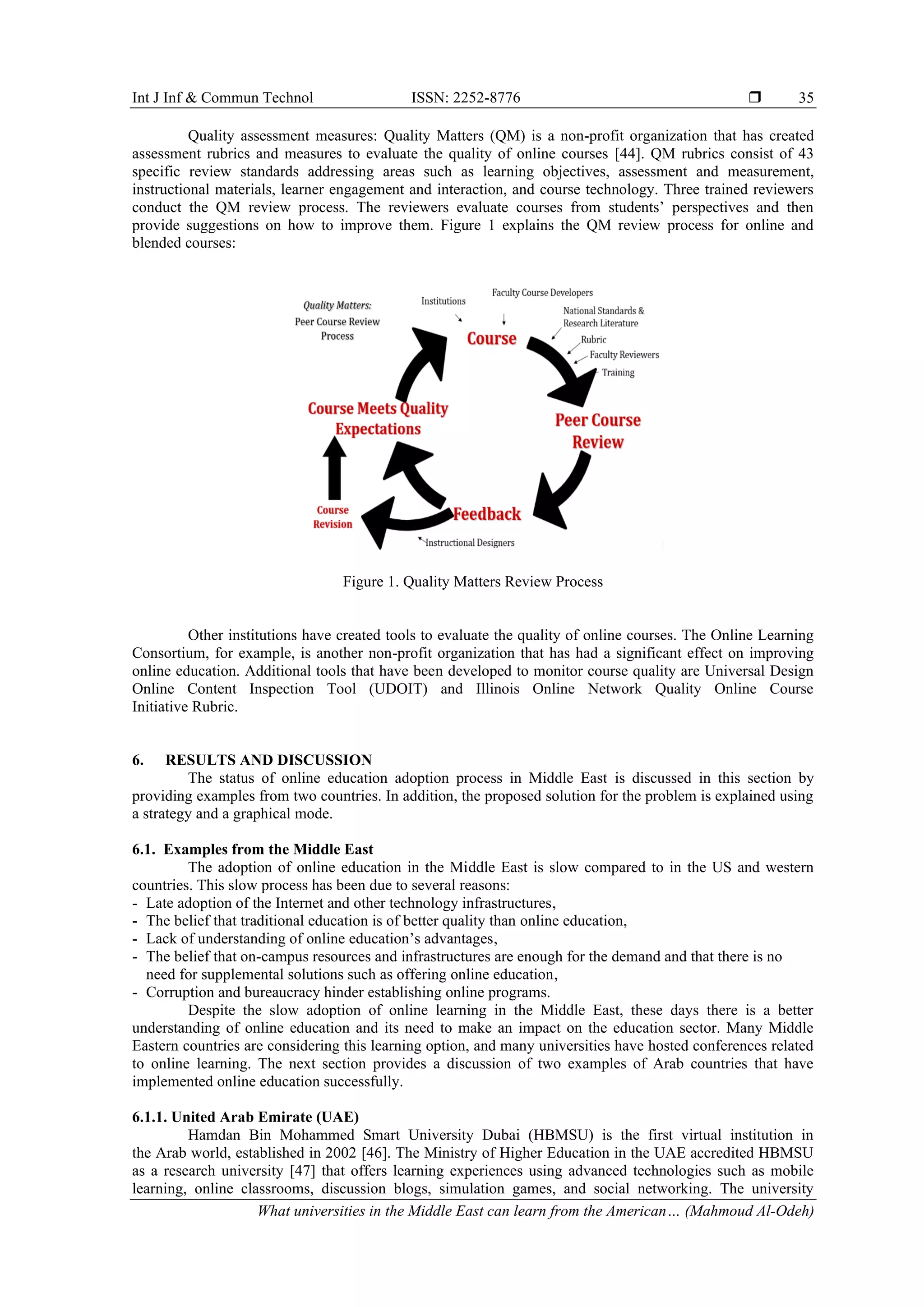 Int J Inf & Commun Technol ISSN: 2252-8776 
What universities in the Middle East can learn from the American… (Mahmoud Al-Odeh)
35
Quality assessment measures: Quality Matters (QM) is a non-profit organization that has created
assessment rubrics and measures to evaluate the quality of online courses [44]. QM rubrics consist of 43
specific review standards addressing areas such as learning objectives, assessment and measurement,
instructional materials, learner engagement and interaction, and course technology. Three trained reviewers
conduct the QM review process. The reviewers evaluate courses from students’ perspectives and then
provide suggestions on how to improve them. Figure 1 explains the QM review process for online and
blended courses:
Figure 1. Quality Matters Review Process
Other institutions have created tools to evaluate the quality of online courses. The Online Learning
Consortium, for example, is another non-profit organization that has had a significant effect on improving
online education. Additional tools that have been developed to monitor course quality are Universal Design
Online Content Inspection Tool (UDOIT) and Illinois Online Network Quality Online Course
Initiative Rubric.
6. RESULTS AND DISCUSSION
The status of online education adoption process in Middle East is discussed in this section by
providing examples from two countries. In addition, the proposed solution for the problem is explained using
a strategy and a graphical mode.
6.1. Examples from the Middle East
The adoption of online education in the Middle East is slow compared to in the US and western
countries. This slow process has been due to several reasons:
- Late adoption of the Internet and other technology infrastructures,
- The belief that traditional education is of better quality than online education,
- Lack of understanding of online education’s advantages,
- The belief that on-campus resources and infrastructures are enough for the demand and that there is no
need for supplemental solutions such as offering online education,
- Corruption and bureaucracy hinder establishing online programs.
Despite the slow adoption of online learning in the Middle East, these days there is a better
understanding of online education and its need to make an impact on the education sector. Many Middle
Eastern countries are considering this learning option, and many universities have hosted conferences related
to online learning. The next section provides a discussion of two examples of Arab countries that have
implemented online education successfully.
6.1.1. United Arab Emirate (UAE)
Hamdan Bin Mohammed Smart University Dubai (HBMSU) is the first virtual institution in
the Arab world, established in 2002 [46]. The Ministry of Higher Education in the UAE accredited HBMSU
as a research university [47] that offers learning experiences using advanced technologies such as mobile
learning, online classrooms, discussion blogs, simulation games, and social networking. The university
 