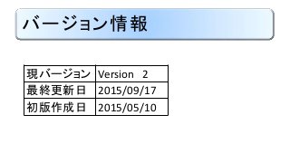 バージョン情報
現バージョン Version 2
最終更新日 2015/09/17
初版作成日 2015/05/10
 