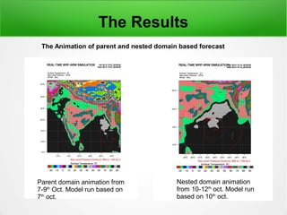 The Results
The Animation of parent and nested domain based forecast
Parent domain animation from
7-9th
Oct. Model run based on
7th
oct.
Nested domain animation
from 10-12th
oct. Model run
based on 10th
oct.
 