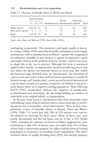 168 · Re-introductions and ex situ conservation
Table 7.1 Outcomes of butterﬂy releases in Britain and Ireland
Survival (years)
Poorly Outcome
<3 >3 >10 Reinforcement documented awaited Total
Native species 103 68 21 25 73 30 299
Non-native species 9 1 0 0 12 2 24
Total 112 69 21 25 85 32 323
Source: after Oates and Warren (1990), from Pullin (1996).
overlapping components’. This statement could apply equally to insects.
In contrast, Pullin (1996) noted that butterﬂy restorations (a term largely
synonymous with re-introductions) in Britain ‘captures the imagination
of enthusiasts, probably in part because it appears to represent a quick
and simple solution to the problem of species decline’, and it is necessary
to dispel this as the case in practice. Although the term is sometimes
applied rather loosely, ‘re-introduction’ involves introducing insects into
sites where the species was formerly known to occur and, thus within
the historical range. Related terms are ‘introduction’, the movement of
a species into areas where it has not been known previously or outside its
historical range, and ‘translocation’, a more general term for movement of
a species from one place to another, irrespective of whether it was previ-
ously known there, or to augment existing populations. Thus, following
IUCN (1987), translocation embraces the categories of introduction,
re-introduction and ‘restocking’, the last being building up numbers of
individuals in an original habitat, or augmentation.
In the past, many insect re-introductions have been somewhat casual
undertakings, many of them without a direct conservation aim, or involv-
ing species not of immediate conservation interest. Thus, in their com-
prehensive review of butterﬂy releases in Britain, Oates and Warren
(1990) (Table 7.1) noted that only 38% of 323 releases were success-
ful (deﬁned by surviving for three years). Many of these cases were
poorly documented and the real ﬁgure may be as low as 20% (Pullin
1996); extending the criterion of success to Pullin’s suggested ten years
of persistence, only 12% of releases were successful. Only 47% of those
releases had a conservation purpose, for either reinforcement of existing
populations or restoration, by founding of new populations. The others
included release of surplus breeding stock (29%) and amenity purposes
 