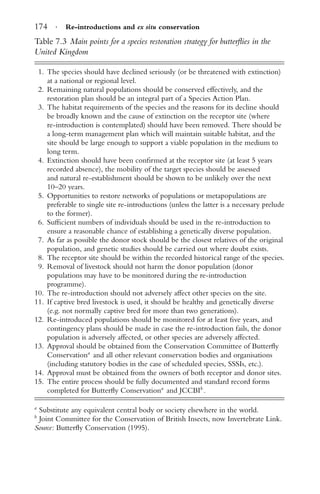 174 · Re-introductions and ex situ conservation
Table 7.3 Main points for a species restoration strategy for butterﬂies in the
United Kingdom
1. The species should have declined seriously (or be threatened with extinction)
at a national or regional level.
2. Remaining natural populations should be conserved effectively, and the
restoration plan should be an integral part of a Species Action Plan.
3. The habitat requirements of the species and the reasons for its decline should
be broadly known and the cause of extinction on the receptor site (where
re-introduction is contemplated) should have been removed. There should be
a long-term management plan which will maintain suitable habitat, and the
site should be large enough to support a viable population in the medium to
long term.
4. Extinction should have been conﬁrmed at the receptor site (at least 5 years
recorded absence), the mobility of the target species should be assessed
and natural re-establishment should be shown to be unlikely over the next
10–20 years.
5. Opportunities to restore networks of populations or metapopulations are
preferable to single site re-introductions (unless the latter is a necessary prelude
to the former).
6. Sufﬁcient numbers of individuals should be used in the re-introduction to
ensure a reasonable chance of establishing a genetically diverse population.
7. As far as possible the donor stock should be the closest relatives of the original
population, and genetic studies should be carried out where doubt exists.
8. The receptor site should be within the recorded historical range of the species.
9. Removal of livestock should not harm the donor population (donor
populations may have to be monitored during the re-introduction
programme).
10. The re-introduction should not adversely affect other species on the site.
11. If captive bred livestock is used, it should be healthy and genetically diverse
(e.g. not normally captive bred for more than two generations).
12. Re-introduced populations should be monitored for at least ﬁve years, and
contingency plans should be made in case the re-introduction fails, the donor
population is adversely affected, or other species are adversely affected.
13. Approval should be obtained from the Conservation Committee of Butterﬂy
Conservationa
and all other relevant conservation bodies and organisations
(including statutory bodies in the case of scheduled species, SSSIs, etc.).
14. Approval must be obtained from the owners of both receptor and donor sites.
15. The entire process should be fully documented and standard record forms
completed for Butterﬂy Conservationa
and JCCBIb
.
a
Substitute any equivalent central body or society elsewhere in the world.
b
Joint Committee for the Conservation of British Insects, now Invertebrate Link.
Source: Butterﬂy Conservation (1995).
 