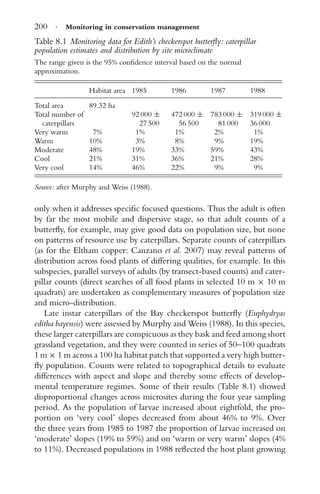 200 · Monitoring in conservation management
Table 8.1 Monitoring data for Edith’s checkerspot butterﬂy: caterpillar
population estimates and distribution by site microclimate
The range given is the 95% conﬁdence interval based on the normal
approximation.
Habitat area 1985 1986 1987 1988
Total area 89.32 ha
Total number of 92 000 ± 472 000 ± 783 000 ± 319 000 ±
caterpillars 27 500 56 500 81 000 36 000
Very warm 7% 1% 1% 2% 1%
Warm 10% 3% 8% 9% 19%
Moderate 48% 19% 33% 59% 43%
Cool 21% 31% 36% 21% 28%
Very cool 14% 46% 22% 9% 9%
Source: after Murphy and Weiss (1988).
only when it addresses speciﬁc focused questions. Thus the adult is often
by far the most mobile and dispersive stage, so that adult counts of a
butterﬂy, for example, may give good data on population size, but none
on patterns of resource use by caterpillars. Separate counts of caterpillars
(as for the Eltham copper: Canzano et al. 2007) may reveal patterns of
distribution across food plants of differing qualities, for example. In this
subspecies, parallel surveys of adults (by transect-based counts) and cater-
pillar counts (direct searches of all food plants in selected 10 m × 10 m
quadrats) are undertaken as complementary measures of population size
and micro-distribution.
Late instar caterpillars of the Bay checkerspot butterﬂy (Euphydryas
editha bayensis) were assessed by Murphy and Weiss (1988). In this species,
these larger caterpillars are conspicuous as they bask and feed among short
grassland vegetation, and they were counted in series of 50–100 quadrats
1 m × 1 m across a 100 ha habitat patch that supported a very high butter-
ﬂy population. Counts were related to topographical details to evaluate
differences with aspect and slope and thereby some effects of develop-
mental temperature regimes. Some of their results (Table 8.1) showed
disproportional changes across microsites during the four year sampling
period. As the population of larvae increased about eightfold, the pro-
portion on ‘very cool’ slopes decreased from about 46% to 9%. Over
the three years from 1985 to 1987 the proportion of larvae increased on
‘moderate’ slopes (19% to 59%) and on ‘warm or very warm’ slopes (4%
to 11%). Decreased populations in 1988 reﬂected the host plant growing
 