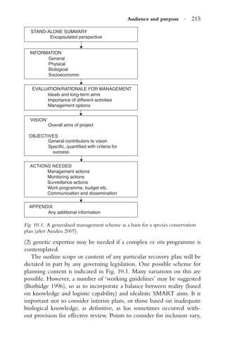 Audience and purpose · 215
STAND-ALONE SUMMARY
INFORMATION
EVALUATION/RATIONALE FOR MANAGEMENT
‘VISION’
OBJECTIVES
ACTIONS NEEDED
APPENDIX
General
Physical
Biological
Socioeconomic
Ideals and long-term aims
Importance of different activities
Management options
Overall aims of project
General contributors to vision
Specific, quantified with criteria for
success
Management actions
Monitoring actions
Surveillance actions
Work programme, budget etc.
Communication and dissemination
Any additional information
Encapsulated perspective
Fig. 10.1. A generalised management scheme as a basis for a species conservation
plan (after Ausden 2007).
(2) genetic expertise may be needed if a complex ex situ programme is
contemplated.
The outline scope or content of any particular recovery plan will be
dictated in part by any governing legislation. One possible scheme for
planning content is indicated in Fig. 10.1. Many variations on this are
possible. However, a number of ‘working guidelines’ may be suggested
(Burbidge 1996), so as to incorporate a balance between reality (based
on knowledge and logistic capability) and idealistic SMART aims. It is
important not to consider interim plans, or those based on inadequate
biological knowledge, as deﬁnitive, as has sometimes occurred with-
out provision for effective review. Points to consider for inclusion vary,
 
