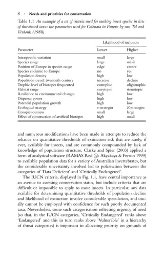 8 · Needs and priorities for conservation
Table 1.1 An example of a set of criteria used for ranking insect species in lists
of threatened taxa: the parameters used for Odonata in Europe by van Tol and
Verdonk (1988)
Likelihood of inclusion
Parameter Lower Higher
Intraspeciﬁc variation small large
Species range large small
Position of Europe in species range edge centre
Species endemic to Europe no yes
Population density high low
Population trend: twentieth century increase decline
Trophic level of biotopes frequented eutrophic oligotrophic
Habitat range eurytopic stenotopic
Resilience to environmental changes high low
Dispersal power high low
Potential population growth high low
Ecological strategy r-strategist K-strategist
Conspicuousness small large
Effect of construction of artiﬁcial biotopes high small
and numerous modiﬁcations have been made in attempts to reduce the
reliance on quantitative thresholds of extinction risk that are rarely, if
ever, available for insects, and are commonly compounded by lack of
knowledge of population structure. Clarke and Spier (2003) applied a
form of analytical software (RAMAS Red R : Akc¸akaya & Ferson 1999)
to available population data for a variety of Australian invertebrates, but
the considerable uncertainty involved led to polarisation between the
categories of ‘Data Deﬁcient’ and ‘Critically Endangered’.
The IUCN criteria, displayed in Fig. 1.1, have central importance as
an avenue to assessing conservation status, but include criteria that are
difﬁcult or impossible to apply to most insects. In particular, any data
available for determining quantitative thresholds of population decline
and likelihood of extinction involve considerable speculation, and usu-
ally cannot be employed with conﬁdence for such poorly documented
taxa. Nevertheless, some such categorisation reﬂecting urgency of need
(so that, in the IUCN categories, ‘Critically Endangered’ ranks above
‘Endangered’ and this in turn ranks above ‘Vulnerable’ in a hierarchy
of threat categories) is important in allocating priority on grounds of
 