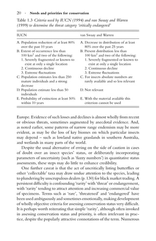 20 · Needs and priorities for conservation
Table 1.3 Criteria used by IUCN (1994) and van Swaay and Warren
(1999) to determine the threat category ‘critically endangered’
IUCN van Swaay and Warren
A. Population reduction of at least 80%
over the past 10 years
A. Decrease in distribution of at least
80% over the past 25 years
B. Extent of occurrence less than
100 km2
and two of the following:
B. Present distribution less than
100 km2
and two of the following:
1. Severely fragmented or known to
exist at only a single location
1. Severely fragmented or known to
exist at only a single location
2. Continuous decline 2. Continuous decline
3. Extreme ﬂuctuations 3. Extreme ﬂuctuations
C. Population estimates less than 250
mature individuals and a strong
decrease
C. For insects absolute numbers are
rarely available and so less relevant
D. Population estimate less than 50
individuals
D. Not relevant
E. Probability of extinction at least 50%
within 10 years
E. With the material available this
criterion cannot be used
Europe. Evidence of such losses and declines is almost wholly from recent
or obvious threats, sometimes augmented by anecdotal evidence. And,
as noted earlier, some patterns of narrow range endemism may be more
evident, as may be the loss of key biomes on which particular insects
may depend – such as lowland native grasslands in southern Australia,
and wetlands in many parts of the world.
Despite the usual alternative of erring on the side of caution in cases
of doubt over an insect species’ status, or deliberately incorporating
parameters of uncertainty (such as ‘fuzzy numbers’) in quantitative status
assessments, these steps may do little to enhance credibility.
One further caveat is that the act of uncritically listing butterﬂies or
other ‘collectable’ taxa may draw undue attention to the species, leading
to plundering by unscrupulous dealers (p. 130) for black market trading. A
persistent difﬁculty is confounding ‘rarity’ with ‘threat’ or endangerment,
with ‘rarity’ tending to attract attention and increasing commercial value
of specimens. Terms such as ‘rare’, ‘threatened’ and ‘endangered’ have
been used ambiguously and sometimes emotionally, making development
of wholly objective criteria for assessing conservation status very difﬁcult.
It is perhaps worth reiterating that simple ‘rarity’, although often invoked
in assessing conservation status and priority, is often irrelevant in prac-
tice, despite the popularly attractive connotations of the term. Numerous
 