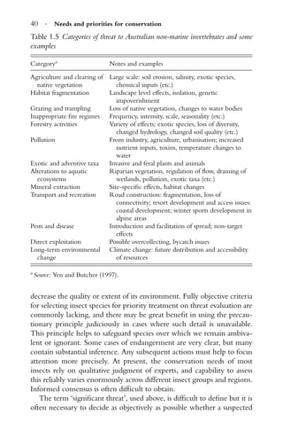 40 · Needs and priorities for conservation
Table 1.5 Categories of threat to Australian non-marine invertebrates and some
examples
Categorya
Notes and examples
Agriculture and clearing of
native vegetation
Large scale: soil erosion, salinity, exotic species,
chemical inputs (etc.)
Habitat fragmentation Landscape level effects, isolation, genetic
impoverishment
Grazing and trampling Loss of native vegetation, changes to water bodies
Inappropriate ﬁre regimes Frequency, intensity, scale, seasonality (etc.)
Forestry activities Variety of effects; exotic species, loss of diversity,
changed hydrology, changed soil quality (etc.)
Pollution From industry, agriculture, urbanisation; increased
nutrient inputs, toxins, temperature changes to
water
Exotic and adventive taxa Invasive and feral plants and animals
Alterations to aquatic
ecosystems
Riparian vegetation, regulation of ﬂow, draining of
wetlands, pollution, exotic taxa (etc.)
Mineral extraction Site-speciﬁc effects, habitat changes
Transport and recreation Road construction: fragmentation, loss of
connectivity; resort development and access issues:
coastal development; winter sports development in
alpine areas
Pests and disease Introduction and facilitation of spread; non-target
effects
Direct exploitation Possible overcollecting, bycatch issues
Long-term environmental
change
Climate change: future distribution and accessibility
of resources
a
Source: Yen and Butcher (1997).
decrease the quality or extent of its environment. Fully objective criteria
for selecting insect species for priority treatment on threat evaluation are
commonly lacking, and there may be great beneﬁt in using the precau-
tionary principle judiciously in cases where such detail is unavailable.
This principle helps to safeguard species over which we remain ambiva-
lent or ignorant. Some cases of endangerment are very clear, but many
contain substantial inference. Any subsequent actions must help to focus
attention more precisely. At present, the conservation needs of most
insects rely on qualitative judgment of experts, and capability to assess
this reliably varies enormously across different insect groups and regions.
Informed consensus is often difﬁcult to obtain.
The term ‘signiﬁcant threat’, used above, is difﬁcult to deﬁne but it is
often necessary to decide as objectively as possible whether a suspected
 