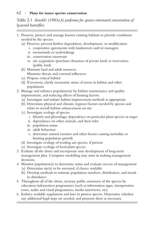 62 · Plans for insect species conservation
Table 2.1 Arnold’s (1983a,b) proforma for species-orientated conservation of
lycaenid butterﬂies
1. Preserve, protect and manage known existing habitats to provide conditions
needed by the species.
(a) Preserve; prevent further degradation, development, or modiﬁcation
i. cooperative agreements with landowners and/or managers
ii. memoranda or undertakings
iii. conservation easements
iv. site acquisition (purchase/donation of private land) or reservation
(public land)
(b) Maintain land and adult resources
Minimise threats and external inﬂuences
(c) Propose critical habitat
(d) If recovery, clarify taxonomic status of taxon in habitat and other
populations
2. Manage and enhance population(s) by habitat maintenance and quality
improvement, and reducing effects of limiting factors.
(a) Investigate and initiate habitat improvement methods as appropriate
(b) Determine physical and climatic regimes/factors needed by species and
relate to overall habitat enhancement on site
(c) Investigate ecology of species
i. lifestyle and phenology; dependence on particular plant species or stages
ii. dependence on other animals, and their roles
iii. population status
iv. adult behaviour
v. determine natural enemies and other factors causing mortality or
limiting population growth
(d) Investigate ecology of tending ant species, if present
(e) Investigate ecology of food plant species
3. Evaluate all the above and incorporate into development of long-term
management plan. Computer modelling may assist in making management
decisions.
4. Monitor population(s) to determine status and evaluate success of management
(a) Determine site(s) to be surveyed, if choice available
(b) Develop methods to estimate population numbers, distribution, and trends
in abundance
5. Throughout all of the above, increase public awareness of the species by
education/information programmes (such as information signs, interpretative
tours, audio and visual programmes, media interviews, etc).
6. Enforce available regulations and laws to protect species. Determine whether
any additional legal steps are needed, and promote these as necessary.
 