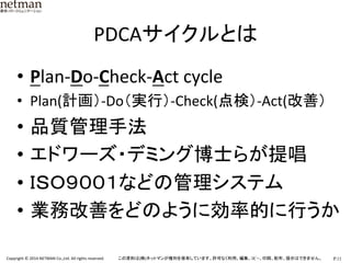 西洋占星術（12星座占い）	
  
四柱推命	
  
紫微斗数	
  
インド占星術	
  
その他…以上から派生した占い	
 