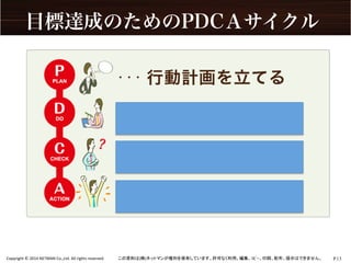 自分の宿を調べましょう	
  
	
 