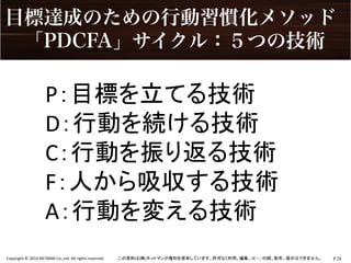 今日のアジェンダ	
  
	
  
1.	
  イントロダクション　10分	
  
2.	
  宿曜占星術の理解　15分	
  
3.	
  ワークショップ　15分	
  
4.	
  質疑応答　18分	
  
5.	
  レポート課題　2分	
 