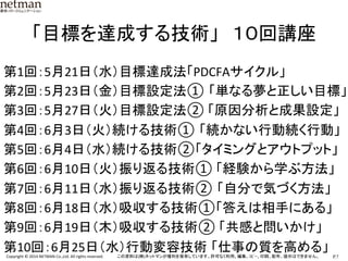 今日のアジェンダ	
  
	
  
1.	
  イントロダクション　10分	
  
2.	
  宿曜占星術の理解　15分	
  
3.	
  ワークショップ（学生代表と実践）　15分	
  
4.	
  質疑応答　18分	
  
5.	
  レポート課題　2分	
 