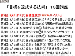 今日のアジェンダ	
  
	
  
1.	
  イントロダクション　10分	
  
2.	
  宿曜占星術の理解　15分	
  
3.	
  ワークショップ（学生代表と実践）　15分	
  
4.	
  質疑応答　18分	
  
5.	
  レポート課題　2分	
 