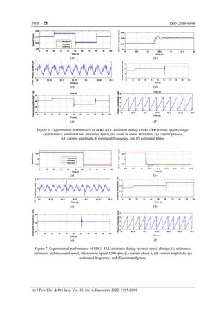 Experimental implementation of low-cost and robust sensorless control ...