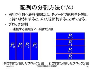 2014/5/22 CMSI計算科学技術特論B 30
配列の分割方法（1/4）
• MPIで並列化を行う際には，各ノードで配列を分割し
て持つようにすると，メモリを節約することができる．
• ブロック分割
– 連続する領域をノード数で分割
0P 1P 2P 3P
0P
1P
2P
3P
列方向に分割したブロック分割 行方向に分割したブロック分割
 