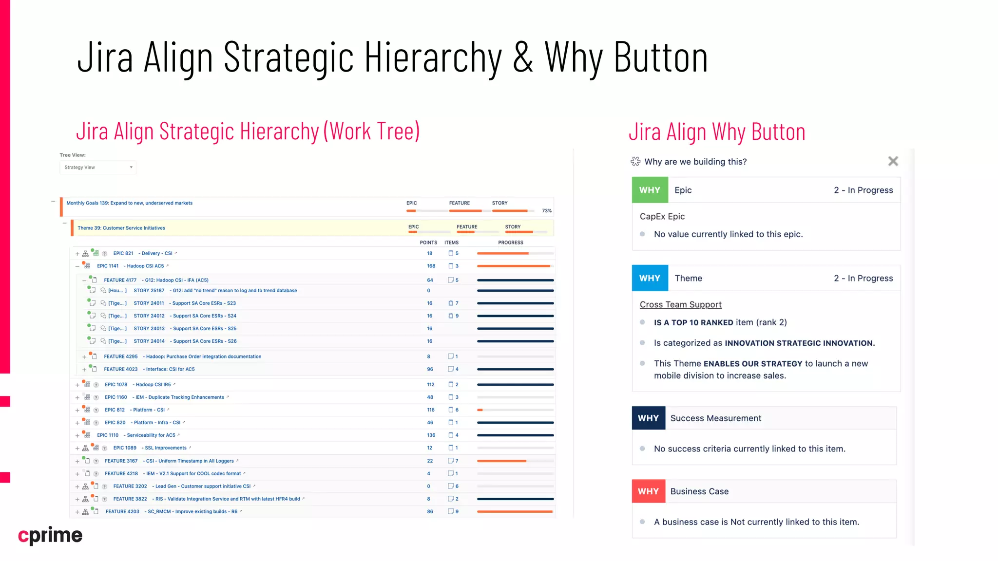 Jira Align Strategic Hierarchy & Why Button
Jira Align Why Button
Jira Align Strategic Hierarchy (Work Tree)
 