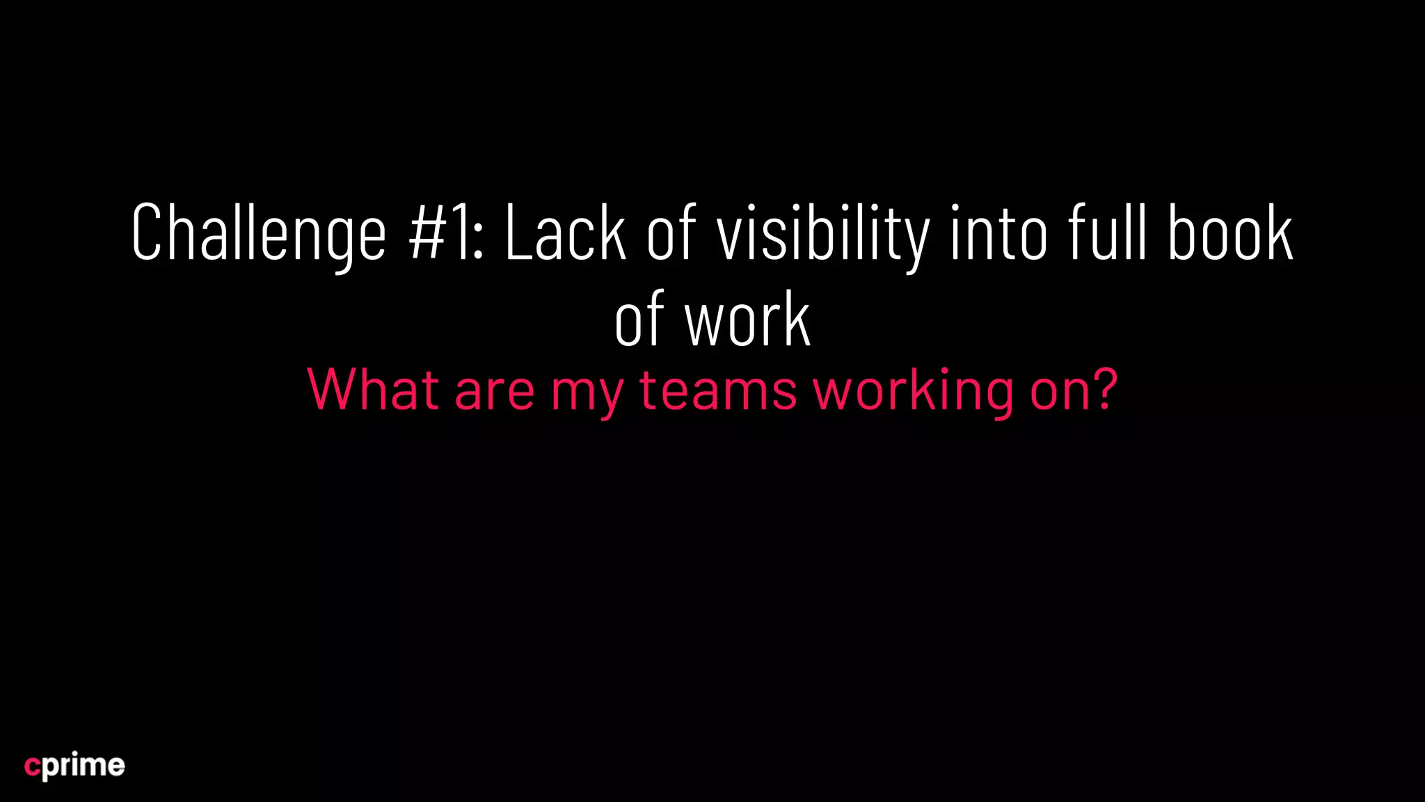 Challenge #1: Lack of visibility into full book
of work
What are my teams working on?
 
