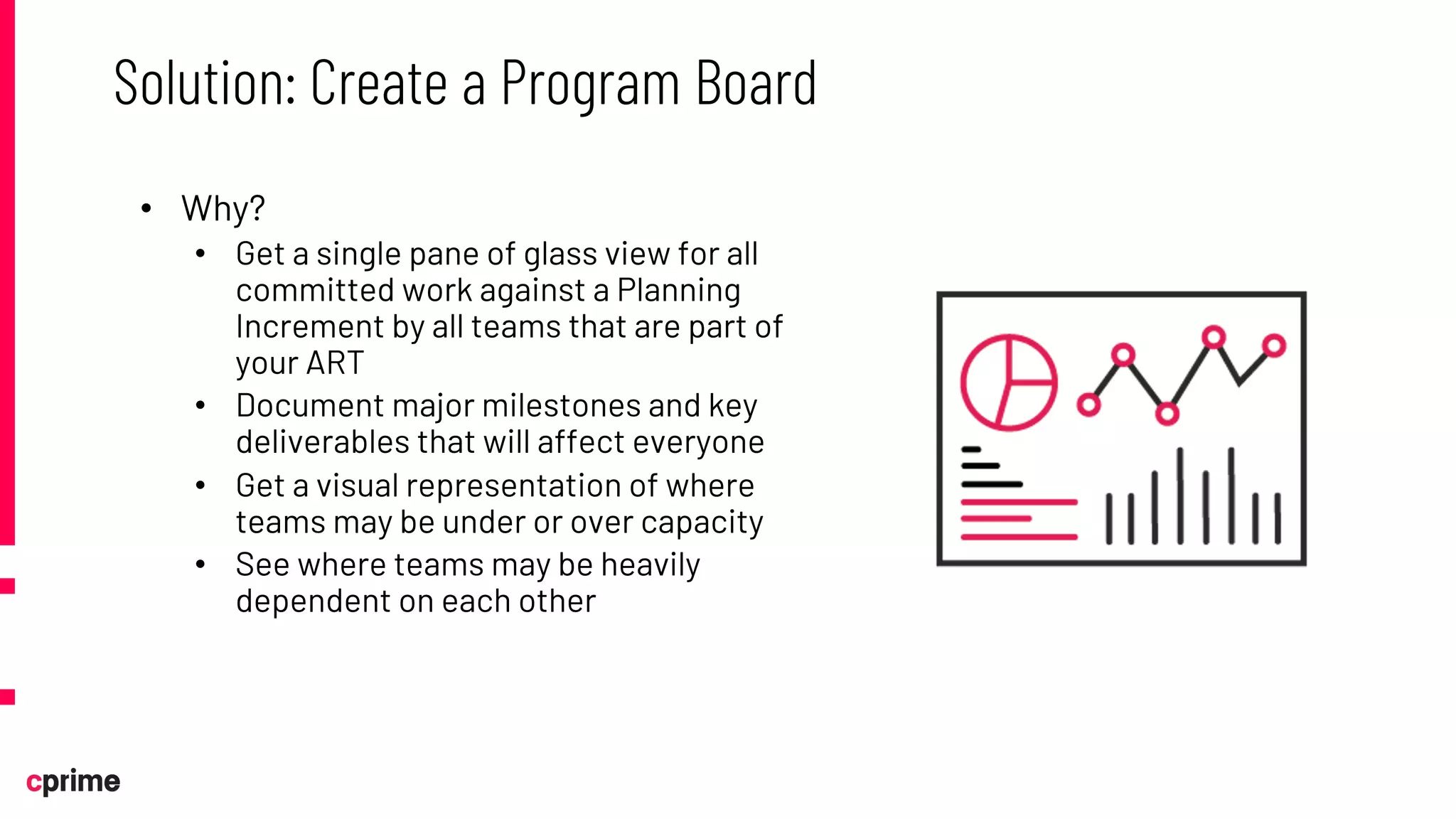 • Why?
• Get a single pane of glass view for all
committed work against a Planning
Increment by all teams that are part of
your ART
• Document major milestones and key
deliverables that will affect everyone
• Get a visual representation of where
teams may be under or over capacity
• See where teams may be heavily
dependent on each other
Solution: Create a Program Board
 