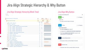 Jira Align Strategic Hierarchy & Why Button
Jira Align Why Button
Jira Align Strategic Hierarchy (Work Tree)
 