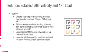 • Why?
• Create scaled predictability metrics
that can be tracked PI over PI for your
ART
• Gain a deeper understanding of what
can be reasonably achieved by your ART
within a given PI
• Load teams/ART correctly and set up
teams for success
• Have tangible capacity metrics in hand
for WIP/Prioritization conversations
Solution: Establish ART Velocity and ART Load
 
