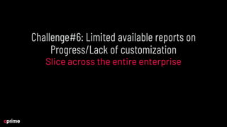 Challenge#6: Limited available reports on
Progress/Lack of customization
Slice across the entire enterprise
 