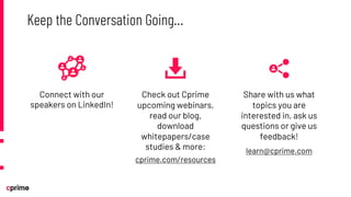 Connect with our
speakers on LinkedIn!
Check out Cprime
upcoming webinars,
read our blog,
download
whitepapers/case
studies & more:
cprime.com/resources
Share with us what
topics you are
interested in, ask us
questions or give us
feedback!
learn@cprime.com
Keep the Conversation Going…
 