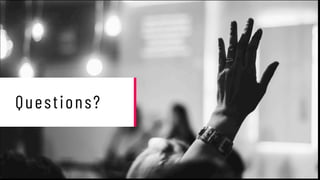 QUESTIONS?
cprime.com | 877.800.5221 (US) | + 44 (0) 203 811 0424 (UK)
Questions?
 