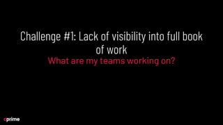 Challenge #1: Lack of visibility into full book
of work
What are my teams working on?
 