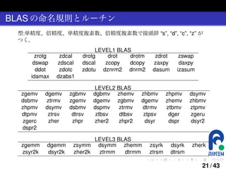 BLAS の命名規則とルーチン
型:単精度、倍精度、単精度複素数、倍精度複素数で接頭辞 “s”, “d”, “c”, “z” が
つく。

zrotg
dswap
ddot
idamax
zgemv
dsbmv
zhpmv
dtpmv
zgerc
dspr2
zgemm
zsyr2k

zdcal
zdscal
zdotc
dzabs1

dgemv
ztrmv
dsymv
ztrsv
zher

dgemm
dsyr2k

LEVEL1 BLAS
drotg
drot
drotm
dscal
zcopy
dcopy
zdotu dznrm2 dnrm2

zgbmv
zgemv
dsbmv
dtrsv
zhpr

zsymm
zher2k

LEVEL2 BLAS
dgbmv zhemv
dgemv zgbmv
dspmv
ztrmv
ztbsv
dtbsv
zher2
zhpr2

zdrot
zaxpy
dasum

zhbmv
dgemv
dtrmv
ztpsv
dsyr

LEVEL3 BLAS
dsymm zhemm
ztrmm
dtrmm

zhpmv
zhemv
ztbmv
dger
dspr

zsyrk
ztrsm
.

zswap
daxpy
izasum

.

dsymv
zhbmv
ztpmv
zgeru
dsyr2

dsyrk
dtrsm
.

zherk
.

.

.

21 / 43

 