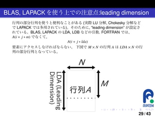BLAS, LAPACK を使う上での注意点:leading dimension
行列の部分行列を使うと便利なことがある (実際 LU 分解, Chokesky 分解など
で LAPACK では多用されている)。そのために, “leading dimension” が設定さ
れている。BLAS, LAPACK の LDA, LDB などの引数. FORTRAN では、
A(i + j ∗ m) でなくて,
A(i + j ∗ lda)
要素にアクセスしなければならない。 下図で M × N の行列 A は LDA × N の行
列の部分行列となっている。

.

.

.

.

.

.

29 / 43

 