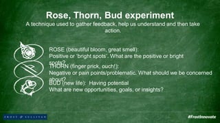Rose, Thorn, Bud experiment
ROSE (beautiful bloom, great smell):
Positive or ‘bright spots’. What are the positive or bright
spots?
THORN (finger prick, ouch!):
Negative or pain points/problematic. What should we be concerned
about?
BUD (new life): Having potential
What are new opportunities, goals, or insights?
A technique used to gather feedback, help us understand and then take
action.
 