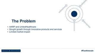 The Problem
• AARP and UnitedHealthcare
• Sought growth through innovative products and services
• Limited market impact
 