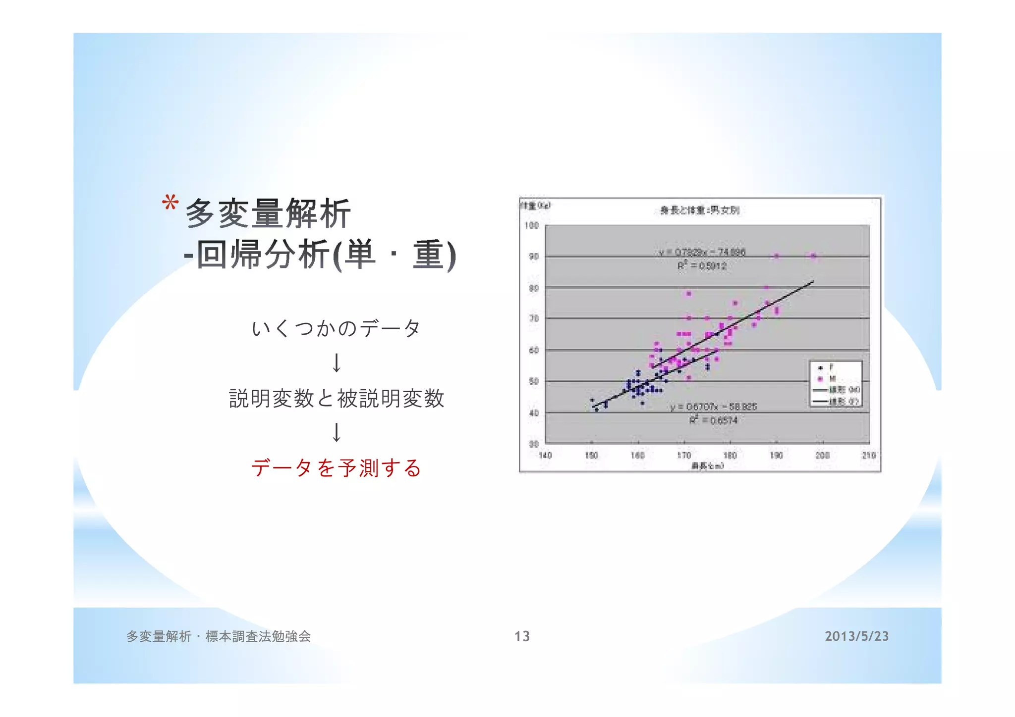 *
いくつかのデータ
↓
説明変数と被説明変数
↓
データを予測する
2013/5/23多変量解析・標本調査法勉強会 13
 