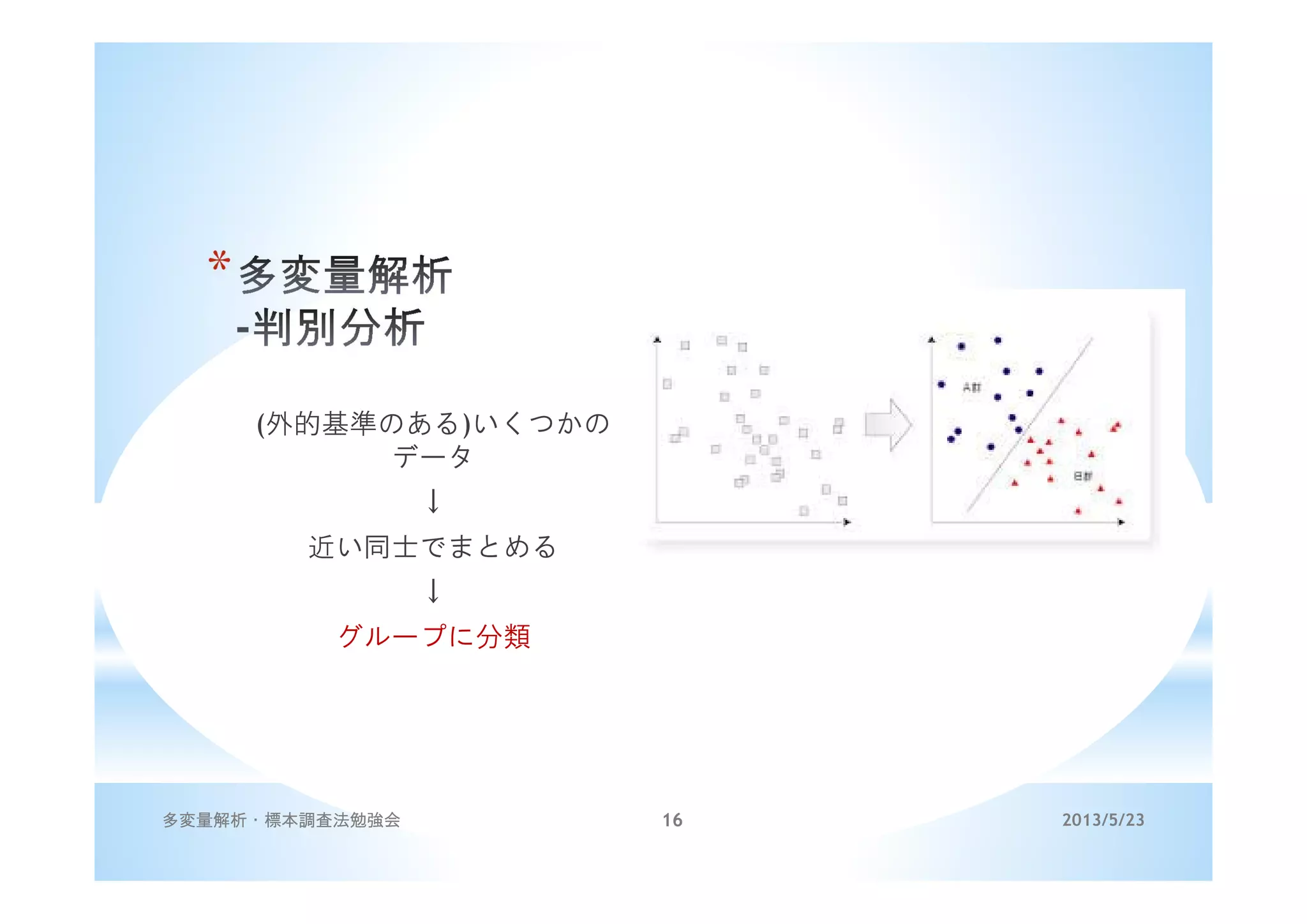 *
(外的基準のある)いくつかの
データ
↓
近い同士でまとめる
↓
グループに分類
2013/5/23多変量解析・標本調査法勉強会 16
 