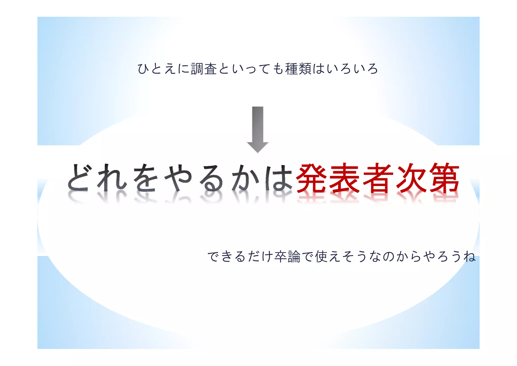 発表者次第
できるだけ卒論で使えそうなのからやろうね
ひとえに調査といっても種類はいろいろ
 