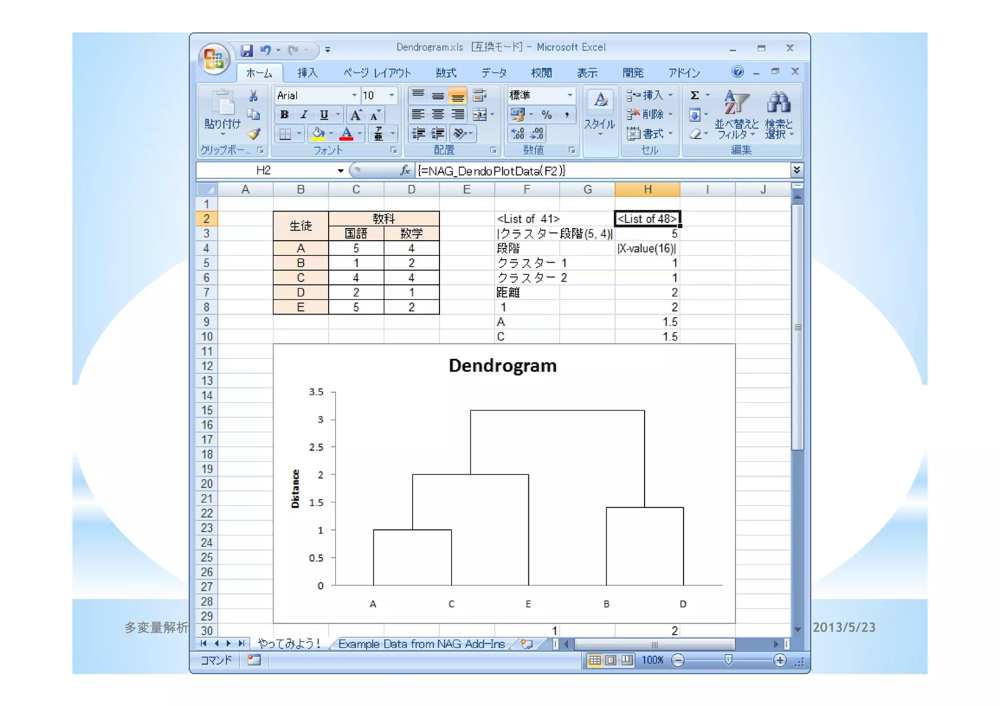 2013/5/23多変量解析・標本調査法勉強会 31
 