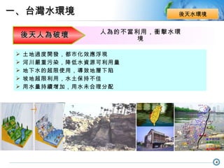 後天人為破壞 人為的不當利用，衝擊水環境 土地過度開發，都市化效應浮現 河川嚴重污染，降低水資源可利用量 地下水的超限使用，導致地層下陷 坡地超限利用，水土保持不佳 用水量持續增加，用水未合理分配 嚴重污染 中度污染 輕度污染 未受污染 一、台灣水環境 後天水環境 