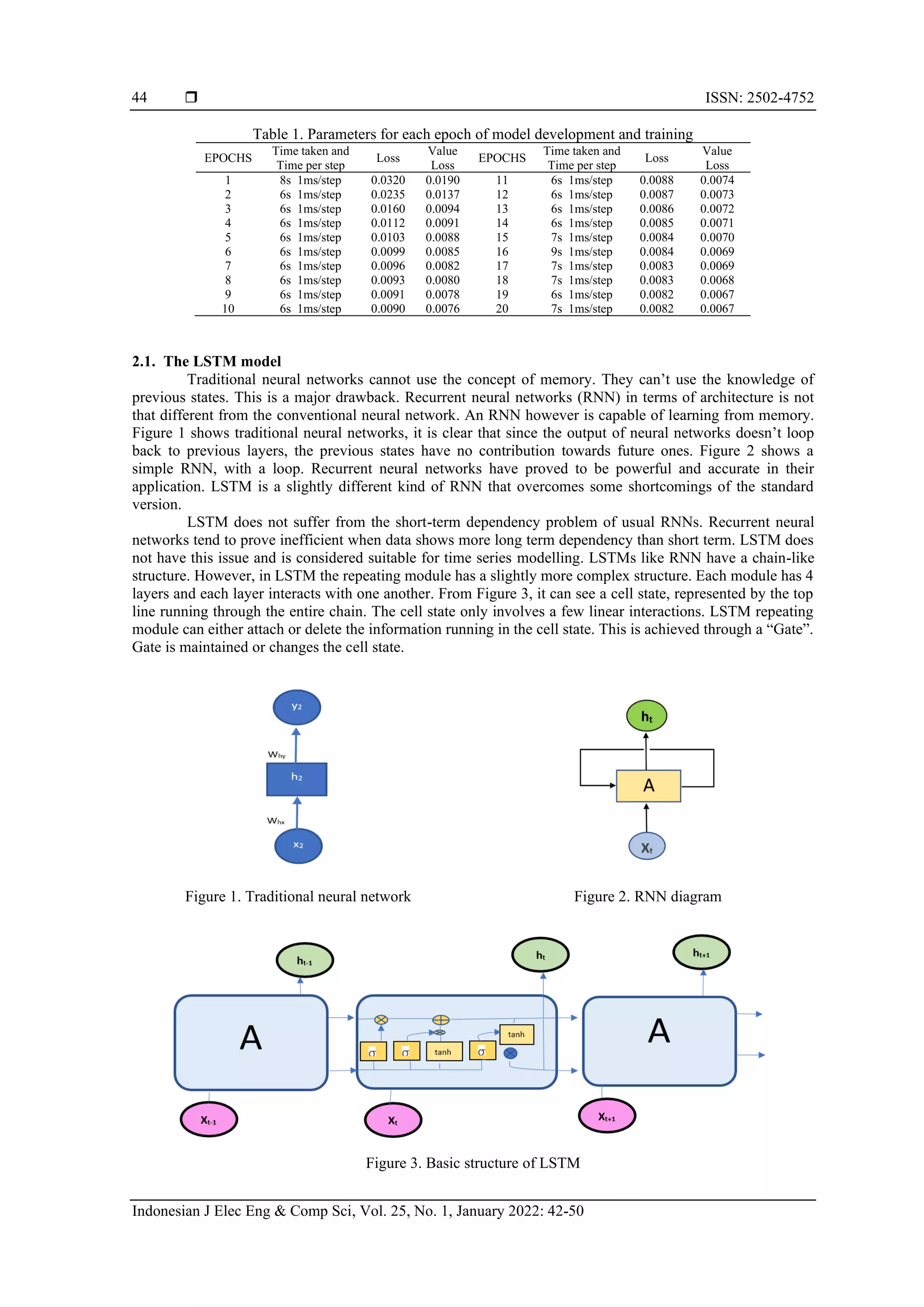  ISSN: 2502-4752
Indonesian J Elec Eng & Comp Sci, Vol. 25, No. 1, January 2022: 42-50
44
Table 1. Parameters for each epoch of model development and training
EPOCHS
Time taken and
Time per step
Loss
Value
Loss
EPOCHS
Time taken and
Time per step
Loss
Value
Loss
1 8s 1ms/step 0.0320 0.0190 11 6s 1ms/step 0.0088 0.0074
2 6s 1ms/step 0.0235 0.0137 12 6s 1ms/step 0.0087 0.0073
3 6s 1ms/step 0.0160 0.0094 13 6s 1ms/step 0.0086 0.0072
4 6s 1ms/step 0.0112 0.0091 14 6s 1ms/step 0.0085 0.0071
5 6s 1ms/step 0.0103 0.0088 15 7s 1ms/step 0.0084 0.0070
6 6s 1ms/step 0.0099 0.0085 16 9s 1ms/step 0.0084 0.0069
7 6s 1ms/step 0.0096 0.0082 17 7s 1ms/step 0.0083 0.0069
8 6s 1ms/step 0.0093 0.0080 18 7s 1ms/step 0.0083 0.0068
9 6s 1ms/step 0.0091 0.0078 19 6s 1ms/step 0.0082 0.0067
10 6s 1ms/step 0.0090 0.0076 20 7s 1ms/step 0.0082 0.0067
2.1. The LSTM model
Traditional neural networks cannot use the concept of memory. They can’t use the knowledge of
previous states. This is a major drawback. Recurrent neural networks (RNN) in terms of architecture is not
that different from the conventional neural network. An RNN however is capable of learning from memory.
Figure 1 shows traditional neural networks, it is clear that since the output of neural networks doesn’t loop
back to previous layers, the previous states have no contribution towards future ones. Figure 2 shows a
simple RNN, with a loop. Recurrent neural networks have proved to be powerful and accurate in their
application. LSTM is a slightly different kind of RNN that overcomes some shortcomings of the standard
version.
LSTM does not suffer from the short-term dependency problem of usual RNNs. Recurrent neural
networks tend to prove inefficient when data shows more long term dependency than short term. LSTM does
not have this issue and is considered suitable for time series modelling. LSTMs like RNN have a chain-like
structure. However, in LSTM the repeating module has a slightly more complex structure. Each module has 4
layers and each layer interacts with one another. From Figure 3, it can see a cell state, represented by the top
line running through the entire chain. The cell state only involves a few linear interactions. LSTM repeating
module can either attach or delete the information running in the cell state. This is achieved through a “Gate”.
Gate is maintained or changes the cell state.
Figure 1. Traditional neural network Figure 2. RNN diagram
Figure 3. Basic structure of LSTM
 
