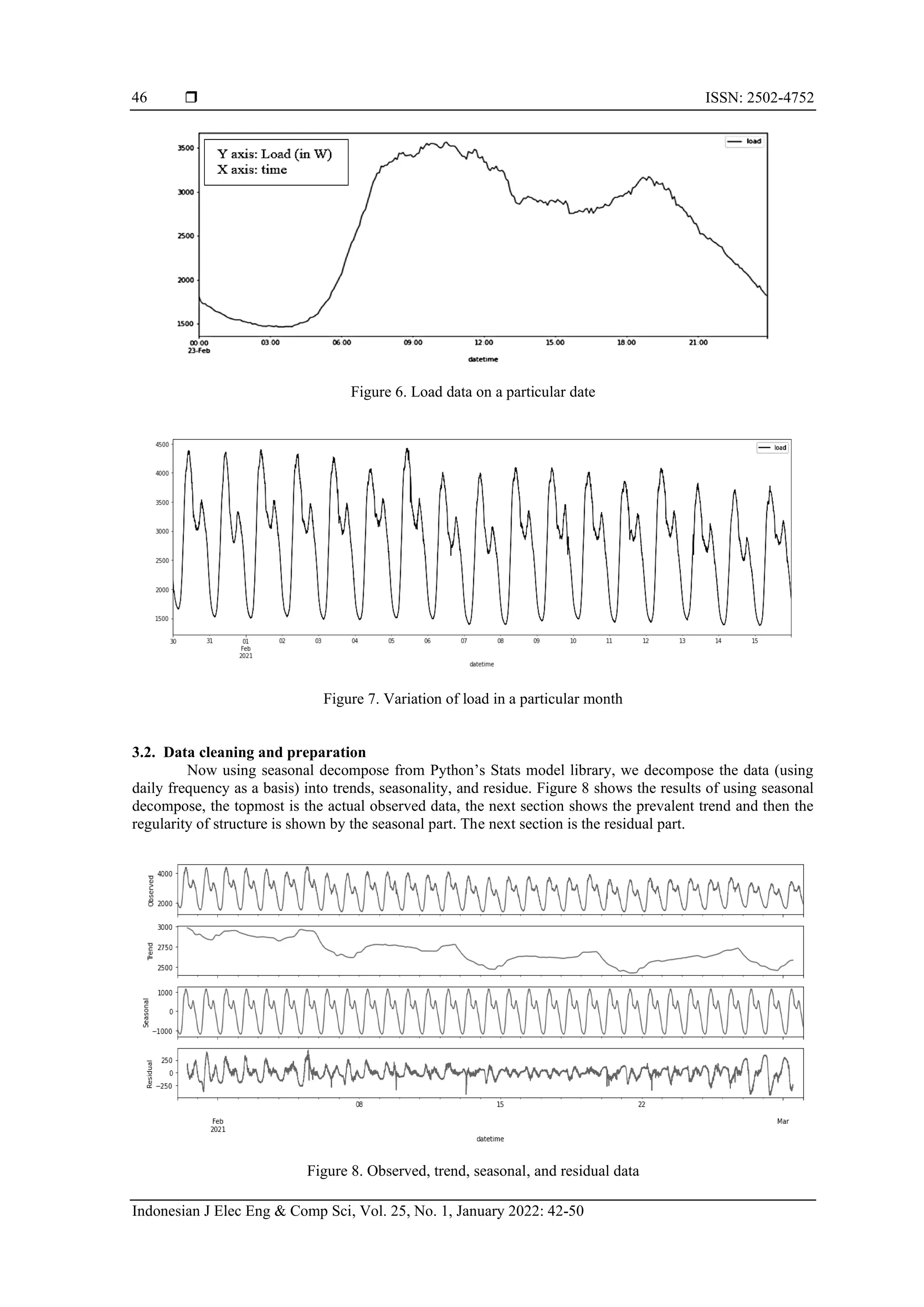  ISSN: 2502-4752
Indonesian J Elec Eng & Comp Sci, Vol. 25, No. 1, January 2022: 42-50
46
Figure 6. Load data on a particular date
Figure 7. Variation of load in a particular month
3.2. Data cleaning and preparation
Now using seasonal decompose from Python’s Stats model library, we decompose the data (using
daily frequency as a basis) into trends, seasonality, and residue. Figure 8 shows the results of using seasonal
decompose, the topmost is the actual observed data, the next section shows the prevalent trend and then the
regularity of structure is shown by the seasonal part. The next section is the residual part.
Figure 8. Observed, trend, seasonal, and residual data
 