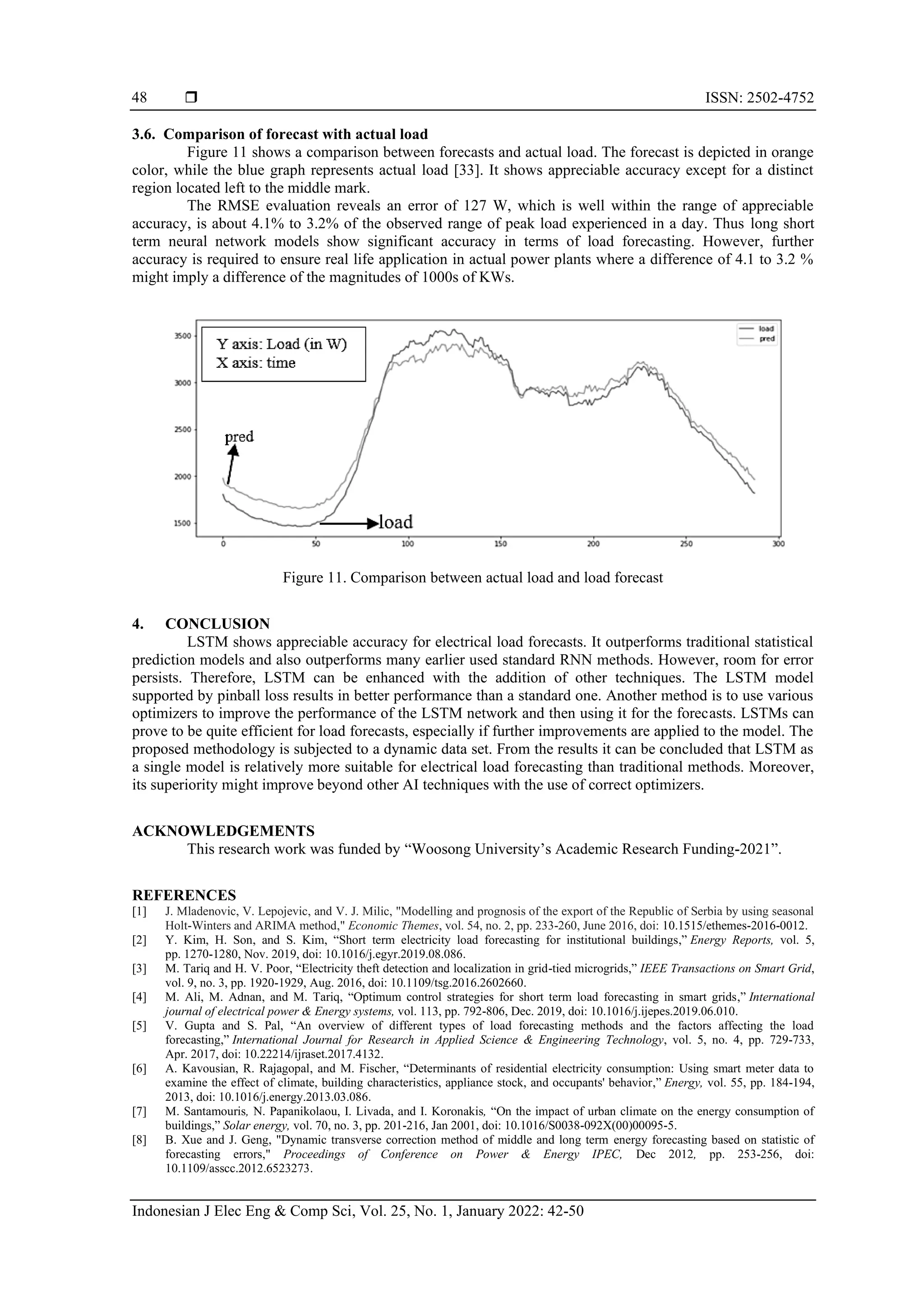  ISSN: 2502-4752
Indonesian J Elec Eng & Comp Sci, Vol. 25, No. 1, January 2022: 42-50
48
3.6. Comparison of forecast with actual load
Figure 11 shows a comparison between forecasts and actual load. The forecast is depicted in orange
color, while the blue graph represents actual load [33]. It shows appreciable accuracy except for a distinct
region located left to the middle mark.
The RMSE evaluation reveals an error of 127 W, which is well within the range of appreciable
accuracy, is about 4.1% to 3.2% of the observed range of peak load experienced in a day. Thus long short
term neural network models show significant accuracy in terms of load forecasting. However, further
accuracy is required to ensure real life application in actual power plants where a difference of 4.1 to 3.2 %
might imply a difference of the magnitudes of 1000s of KWs.
Figure 11. Comparison between actual load and load forecast
4. CONCLUSION
LSTM shows appreciable accuracy for electrical load forecasts. It outperforms traditional statistical
prediction models and also outperforms many earlier used standard RNN methods. However, room for error
persists. Therefore, LSTM can be enhanced with the addition of other techniques. The LSTM model
supported by pinball loss results in better performance than a standard one. Another method is to use various
optimizers to improve the performance of the LSTM network and then using it for the forecasts. LSTMs can
prove to be quite efficient for load forecasts, especially if further improvements are applied to the model. The
proposed methodology is subjected to a dynamic data set. From the results it can be concluded that LSTM as
a single model is relatively more suitable for electrical load forecasting than traditional methods. Moreover,
its superiority might improve beyond other AI techniques with the use of correct optimizers.
ACKNOWLEDGEMENTS
This research work was funded by “Woosong University’s Academic Research Funding-2021”.
REFERENCES
[1] J. Mladenovic, V. Lepojevic, and V. J. Milic, "Modelling and prognosis of the export of the Republic of Serbia by using seasonal
Holt-Winters and ARIMA method," Economic Themes, vol. 54, no. 2, pp. 233-260, June 2016, doi: 10.1515/ethemes-2016-0012.
[2] Y. Kim, H. Son, and S. Kim, “Short term electricity load forecasting for institutional buildings,” Energy Reports, vol. 5,
pp. 1270-1280, Nov. 2019, doi: 10.1016/j.egyr.2019.08.086.
[3] M. Tariq and H. V. Poor, “Electricity theft detection and localization in grid-tied microgrids,” IEEE Transactions on Smart Grid,
vol. 9, no. 3, pp. 1920-1929, Aug. 2016, doi: 10.1109/tsg.2016.2602660.
[4] M. Ali, M. Adnan, and M. Tariq, “Optimum control strategies for short term load forecasting in smart grids,” International
journal of electrical power & Energy systems, vol. 113, pp. 792-806, Dec. 2019, doi: 10.1016/j.ijepes.2019.06.010.
[5] V. Gupta and S. Pal, “An overview of different types of load forecasting methods and the factors affecting the load
forecasting,” International Journal for Research in Applied Science & Engineering Technology, vol. 5, no. 4, pp. 729-733,
Apr. 2017, doi: 10.22214/ijraset.2017.4132.
[6] A. Kavousian, R. Rajagopal, and M. Fischer, “Determinants of residential electricity consumption: Using smart meter data to
examine the effect of climate, building characteristics, appliance stock, and occupants' behavior,” Energy, vol. 55, pp. 184-194,
2013, doi: 10.1016/j.energy.2013.03.086.
[7] M. Santamouris, N. Papanikolaou, I. Livada, and I. Koronakis, “On the impact of urban climate on the energy consumption of
buildings,” Solar energy, vol. 70, no. 3, pp. 201-216, Jan 2001, doi: 10.1016/S0038-092X(00)00095-5.
[8] B. Xue and J. Geng, "Dynamic transverse correction method of middle and long term energy forecasting based on statistic of
forecasting errors," Proceedings of Conference on Power & Energy IPEC, Dec 2012, pp. 253-256, doi:
10.1109/asscc.2012.6523273.
 