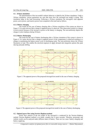 Comparative analysis of optimal power flow in renewable energy sources ...
