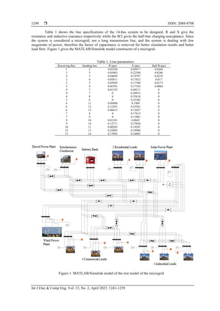 Comparative analysis of optimal power flow in renewable energy sources ...