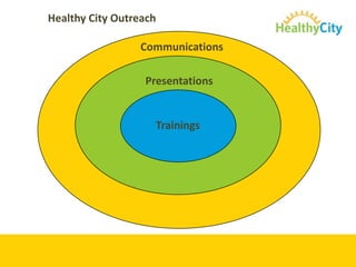 Rank areas based on a particular characteristic
