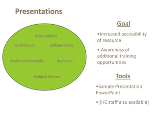Share and Search Projects & Groups StatewideLook for more updates & refinements  in June